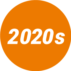 2020s