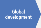 globalDevelopment