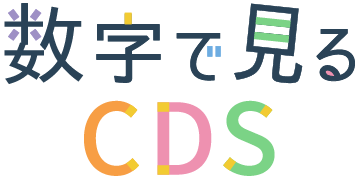 数字でみるCDS